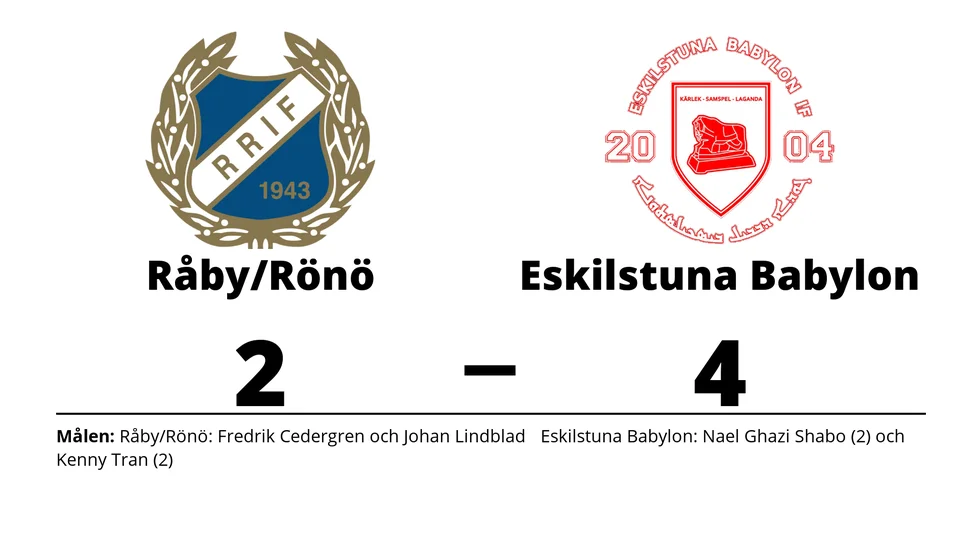 Råby-Rönö IF förlorade mot Eskilstuna Babylon IF