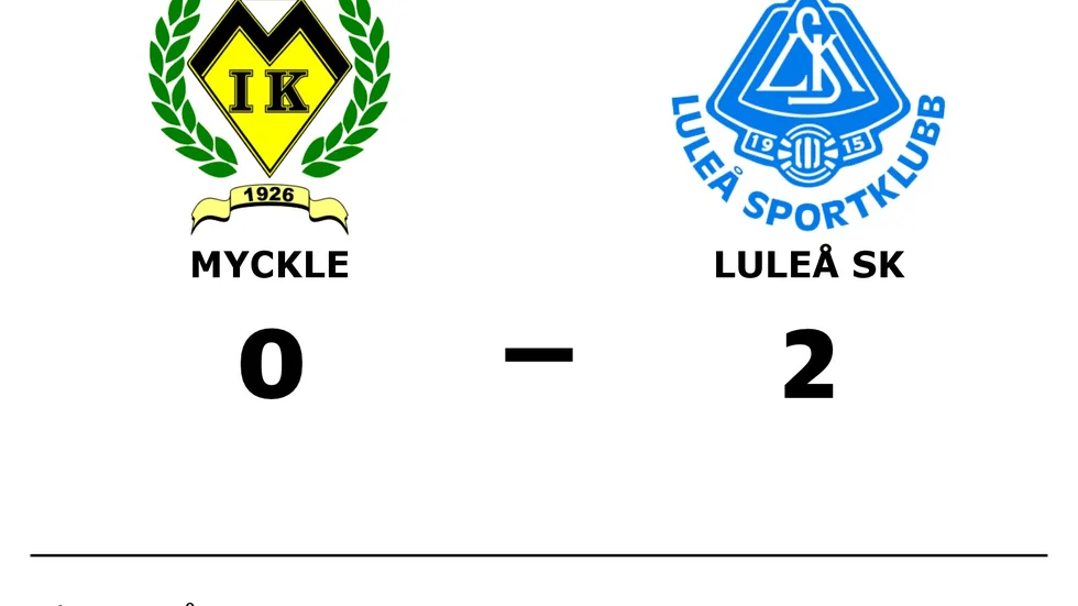Myckle IK förlorade mot Luleå SK