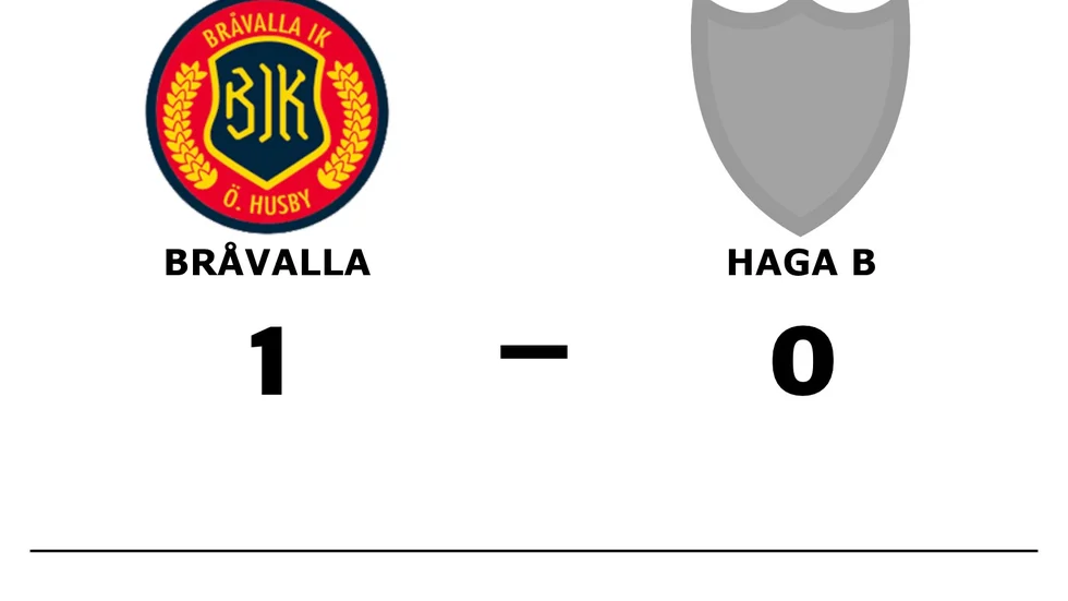 Bråvalla IK vann mot Haga FF B