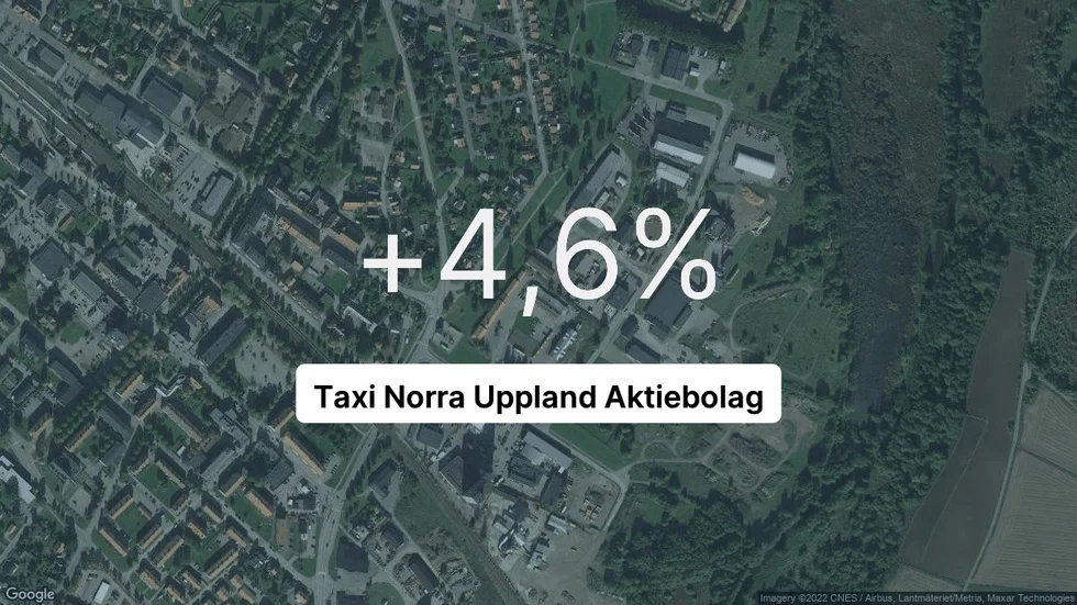 Illustrationen visar rörelsemarginalen för Taxi Norra Uppland för det senaste året. Bakgrunden är en satellitbild över företagets adress.