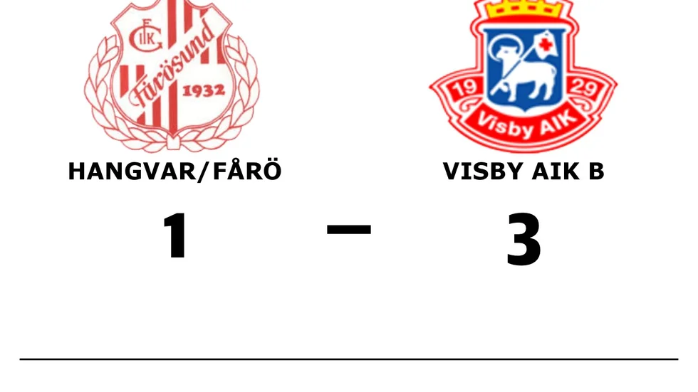 Hangvar SK/Fårösund GoIK förlorade mot Visby AIK B