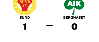 Bergnäset föll mot Sund på bortaplan