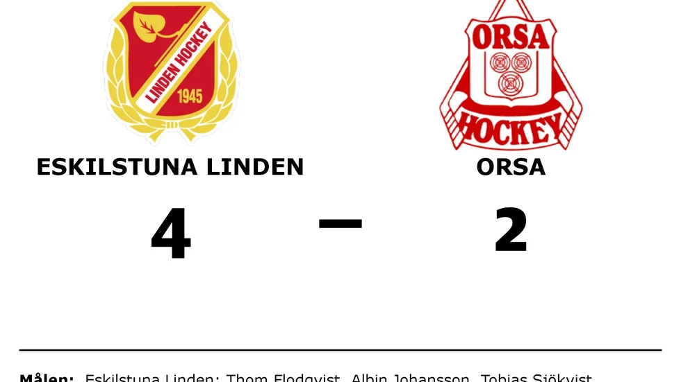 Eskilstuna Linden Hockey vann mot Orsa IK