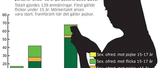 "Tro inte att din gullunge bara sitter på sitt rum"