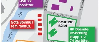 Nya höghus planeras i Mjölby