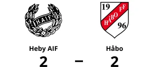 Heby AIF i ledning i halvtid – men tappade segern mot Håbo