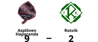 Sex raka förluster för Rosvik