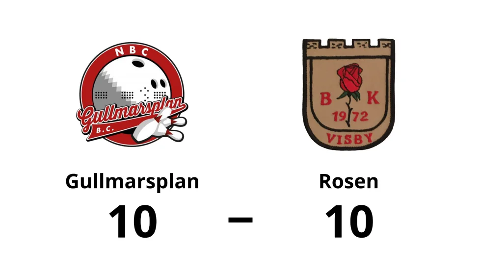 NBC Gullmarsplan BC spelade lika mot BK Rosen