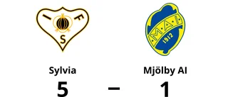 Sylvia vann – efter Emanuel Arvidssons hattrick