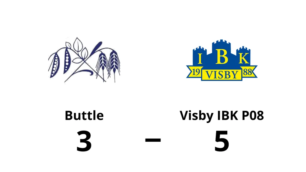 Buttle Foder & Spannmål förlorade mot Visby IBK P08