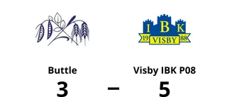 Leo Malm het när Visby IBK P08 vann