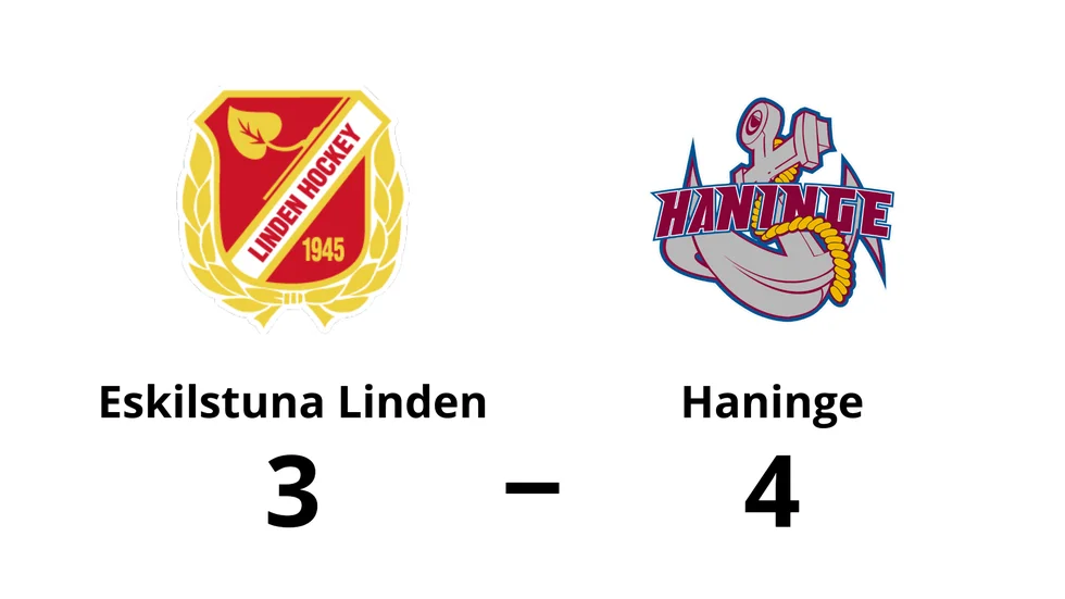 Eskilstuna Linden förlorade mot Haninge Anchors IF
