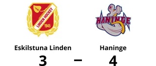 Eskilstuna Linden tappade matchen i tredje perioden mot Haninge