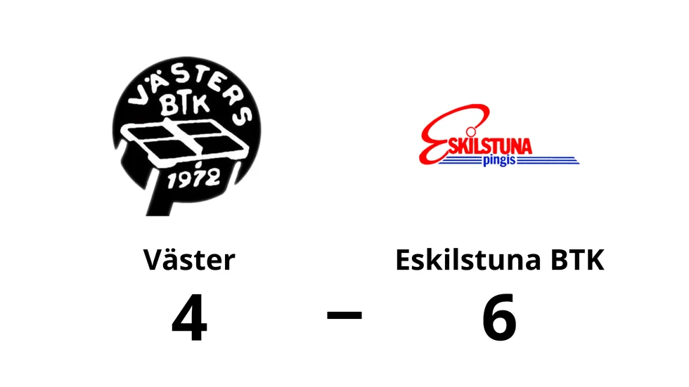 Västers BTK förlorade mot Eskilstuna BTK