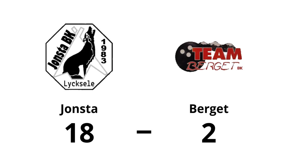 Jonsta BK vann mot Team Berget BK