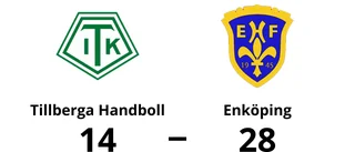 Tillberga Handboll en lätt match för Enköping