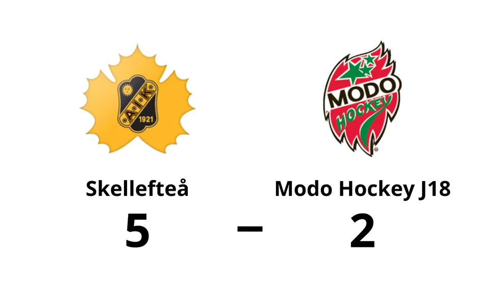 Skellefteå AIK vann mot Modo Hockey J18