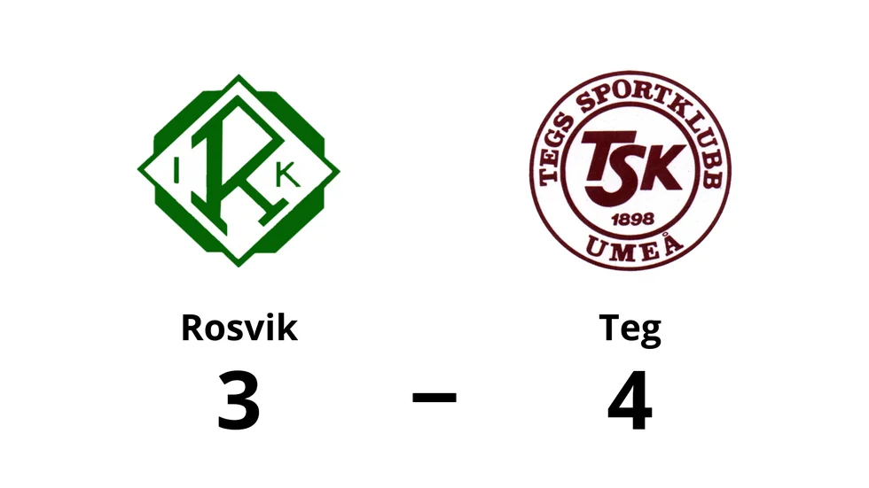 Rosvik IK förlorade mot Teg