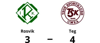Rosvik föll i mötet med Teg