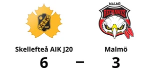 Skellefteå AIK J20 bröt tunga sviten mot Malmö