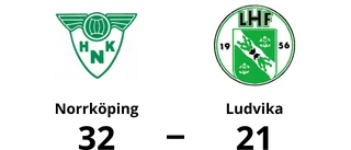 Theo Ytterström showade när Norrköping vann