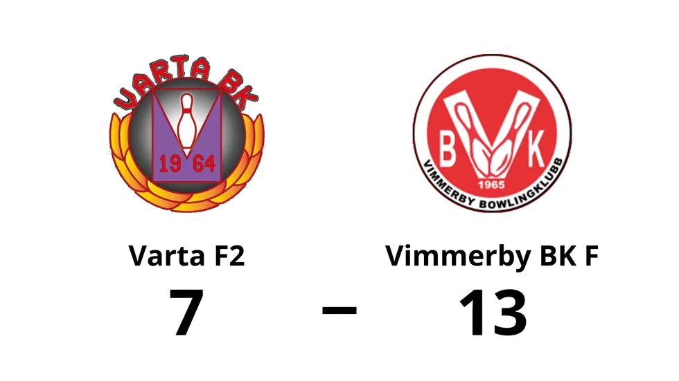 Varta BK F2 förlorade mot Vimmerby BK F