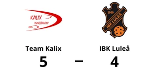 Stark seger för Team Kalix i toppmatchen mot IBK Luleå