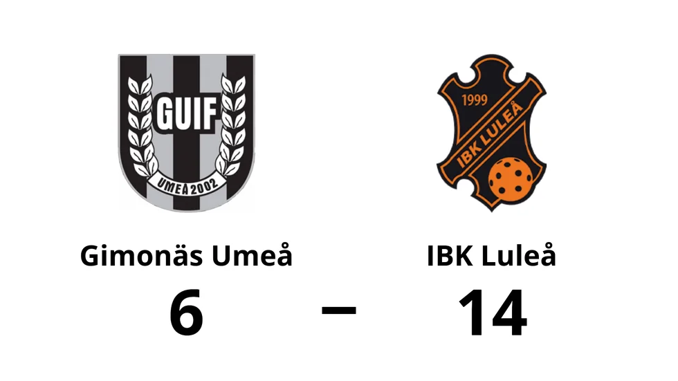 Gimonäs Umeå IF förlorade mot IBK Luleå