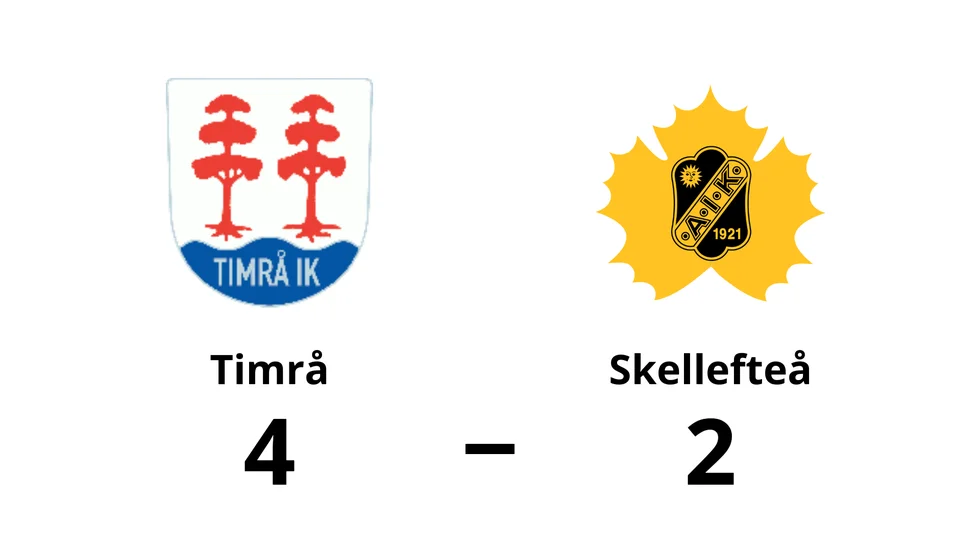 Timrå vann mot Skellefteå AIK