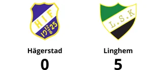 Linghem vann klart borta mot Hägerstad