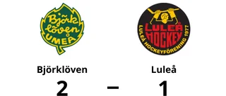 Nelly Johansson målskytt – men Luleå föll