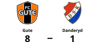 Gute utklassade Danderyd – seger med 8-1