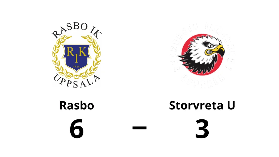 Rasbo vann mot Storvreta Ungdom IBK