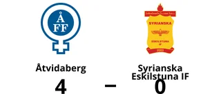 Syrianska Eskilstuna IF föll med 0-4 mot Åtvidaberg
