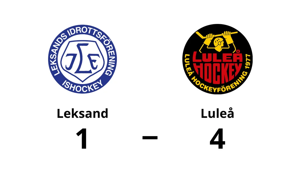 Leksands IF förlorade mot Luleå