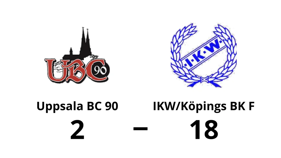 Uppsala BC 90 förlorade mot IKW/Köpings BK F