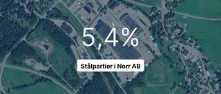 Ökad omsättning för Stålpartier i Norr AB