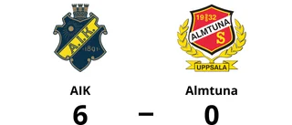 Bortaförlust för Almtuna – 0-6 mot AIK