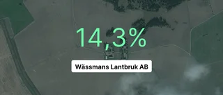 Årsredovisningen klar: Så gick det för Wässmans Lantbruk AB