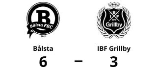 Rasmus Lööv och Tim Rikard Buråker målskyttar i IBF Grillbys förlust