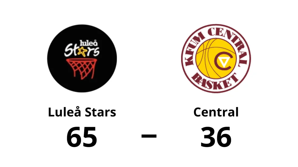 Luleå Stars Basketklubb vann mot KFUM Central Basket