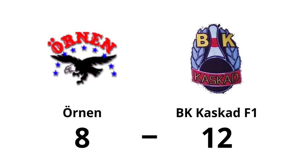 Örnen förlorade mot BK Kaskad F