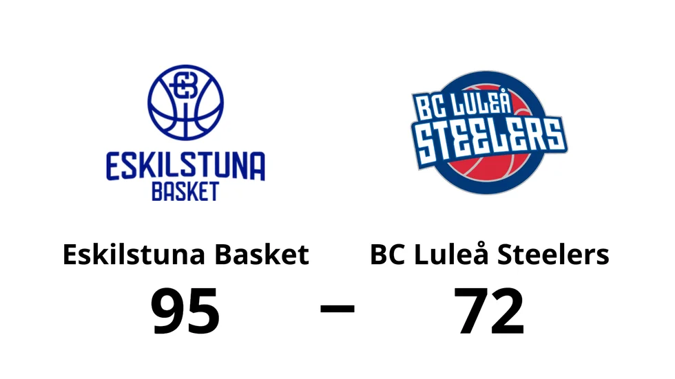 Eskilstuna Basket vann mot BC Luleå Steelers