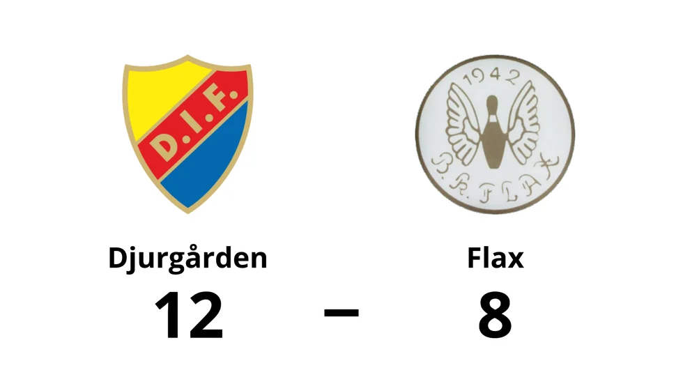Djurgårdens IF vann mot BK Flax