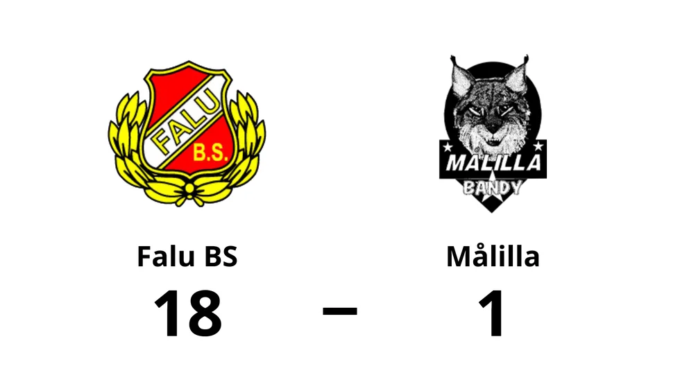 Falu BS vann mot Målilla Bandy