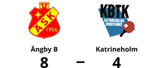 Katrineholm föll tungt mot Ängby B