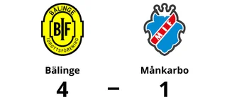 Bälinge vände halvtidsunderläge till seger