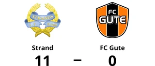 FC Gute föll på bortaplan mot Strand