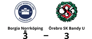Borgia Norrköping B tog en poäng mot Örebro SK Bandy U