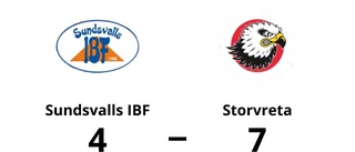 Tre poäng för Storvreta borta mot Sundsvalls IBF
